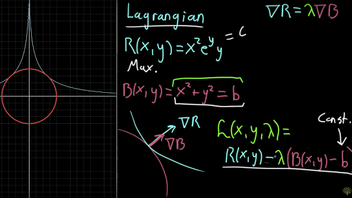 Lagrangian Mechanics Practice Questions